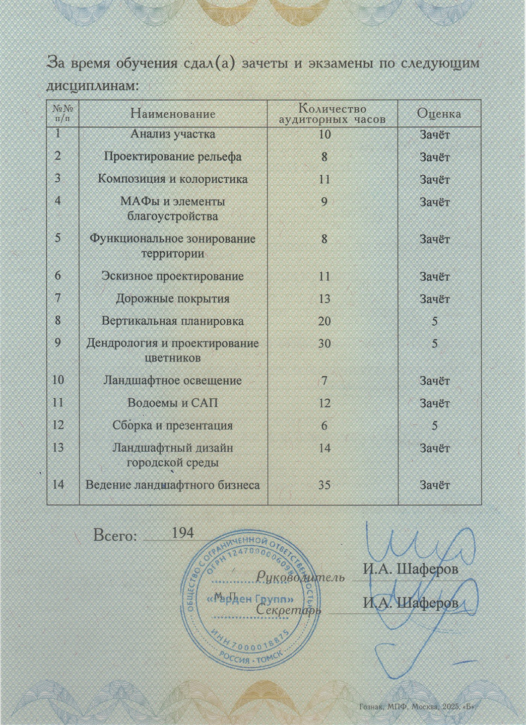 Сертификат NG Studio 6